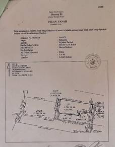 Agricultural Land in Kota Bharu, KTN