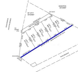 Mixed Development Land in Tuaran, SBH