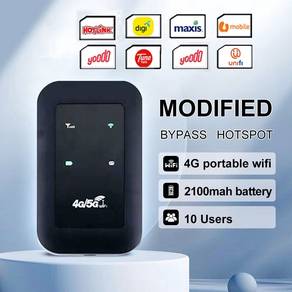 wifi router