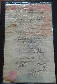 Sarawak Grant (Territory of Sarawak) Year 1899