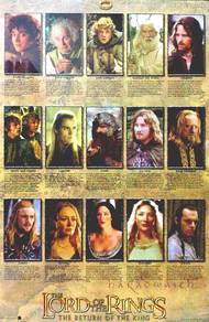 The LOTR (The Return of the King) movie poster