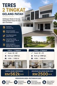 2-storey Terraced House in Gelang Patah,JHR