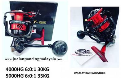 G-tech swagger sw limited edition reel