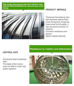 Turbine Ventilator Klang Kota Damansara / Emerald