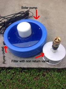 Solar Water Pump