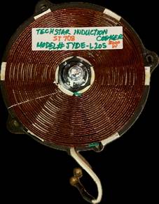 Induction coil for induction cookers