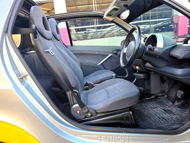 2007 Smart ForTwo PASSION