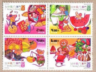 Mint Stamp and Miniature Sheet Rat Macau 2020