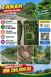 Agricultural Land in Kota Belud, SBH