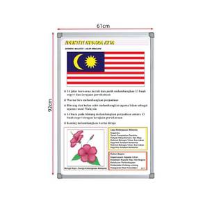 Bendera Malaysia Jalur Gemilang – Chipboard