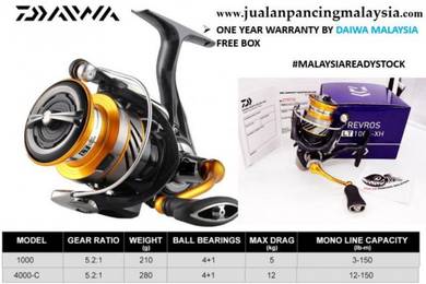 Daiwa revros lt 2019 reel