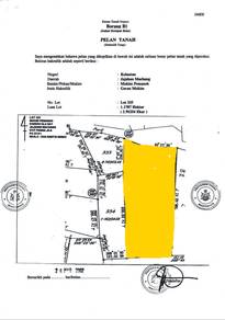 Residential Land in Machang, KTN