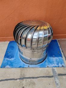 Wind Turbine Fan