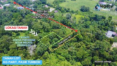 Residential Land in Kota Bharu, KTN