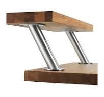 Ikea Kapita Brackets