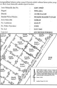 Residential Land in Alor Gajah, MLK