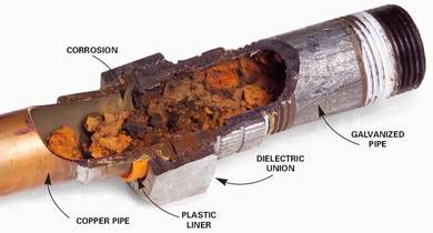 Membrane Filter .C1.m
