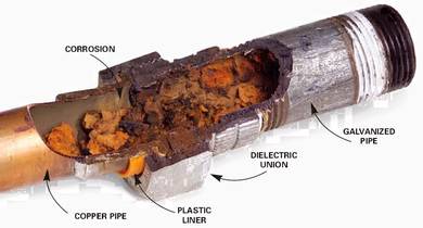 Membrane Filter ,,,,,,,,, ,,,,,,,,,,,,,E5hhhhh