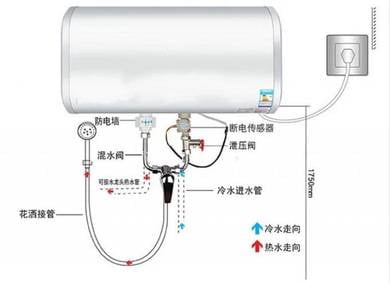 Water Heater Cooler Shower Instant Bathing Tank