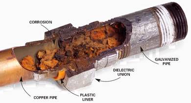 Membrane Filter ,,,,,,,,, ,,,,,,,,,,,,,,,,i44C