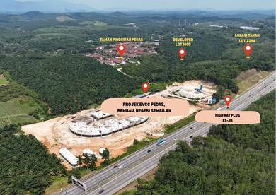 Agricultural Land in Rembau, NSN