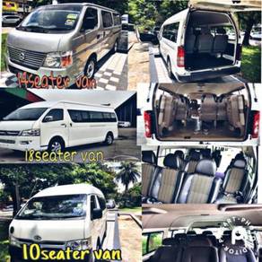   in Sentul, KUL