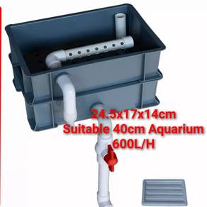 Filter Box