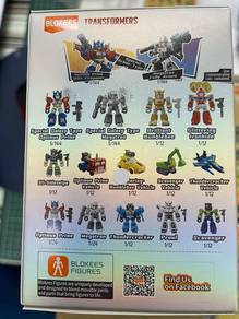 Blokees Transformers