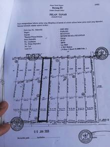 Commercial Land in Kuantan, PHG