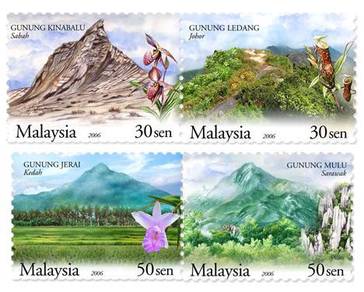 Mint Stamp Mountain Malaysia 2006
