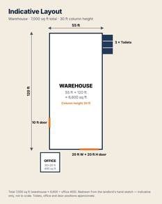Warehouse / Factory For Rent in Shah Alam,SGR