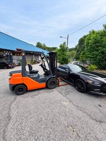 Forklift Rental