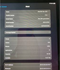 Ipad 9th Gen 2021