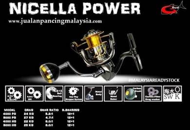 G-tech nicella power sw reel