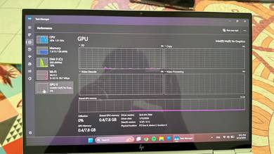 HP Elitebook x360 1040 G8
