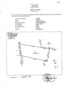 Residential Land in Machang, KTN