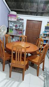 Perabot terpakai