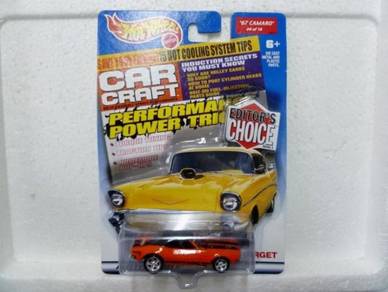 Hotwheels Editors Choice '67 Camaro