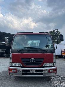 Rebuilt Unregistered Nissan MK36 From Japan