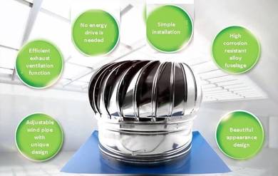 Wind Turbine Ventilator KEMAMAN MARANG KT / DUNGUN