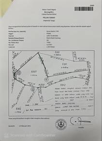 Agricultural Land in Others, PRK