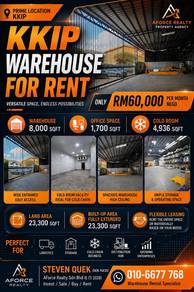 Warehouse / Factory For Rent in Telipok,SBH