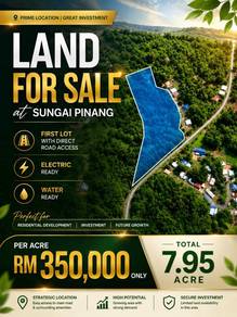 Agricultural Land in Kuching, SWK