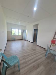 Flat For Sale in Malihah