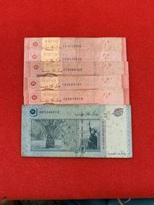 Ringgit Malaysia