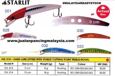 Starlit crystal minnow