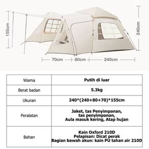 Harga untuk 2 Khemah. Baca Description