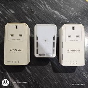 Sineoji PL1800EP Gigabit Homeplug AV2