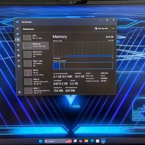 Rog Zephyrus Duo 16 RTX4090 16GB🔥