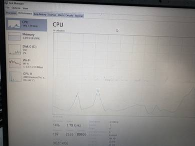Asus Vivobook 15